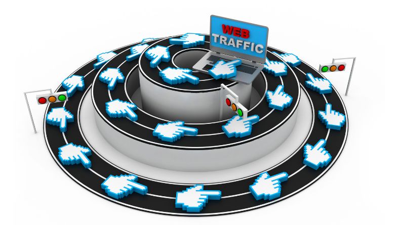 Website Traffic