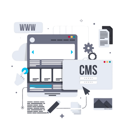 Content Management Systems (CMS)